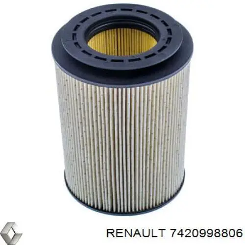 Filtro combustible Renault (RVI) 7420998806 precio, desde 19,26 EUR