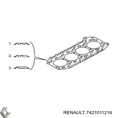 7421011216 Renault (RVI)