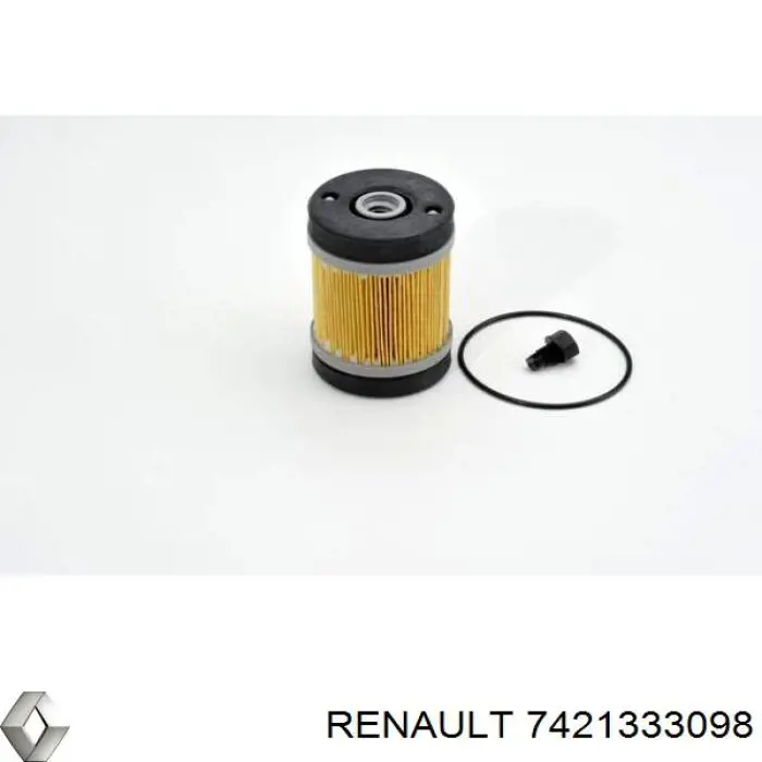 Filtro de partículas 7420877953 Renault (RVI)