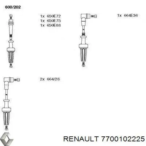 RC-RN602 NGK juego de cables de encendido