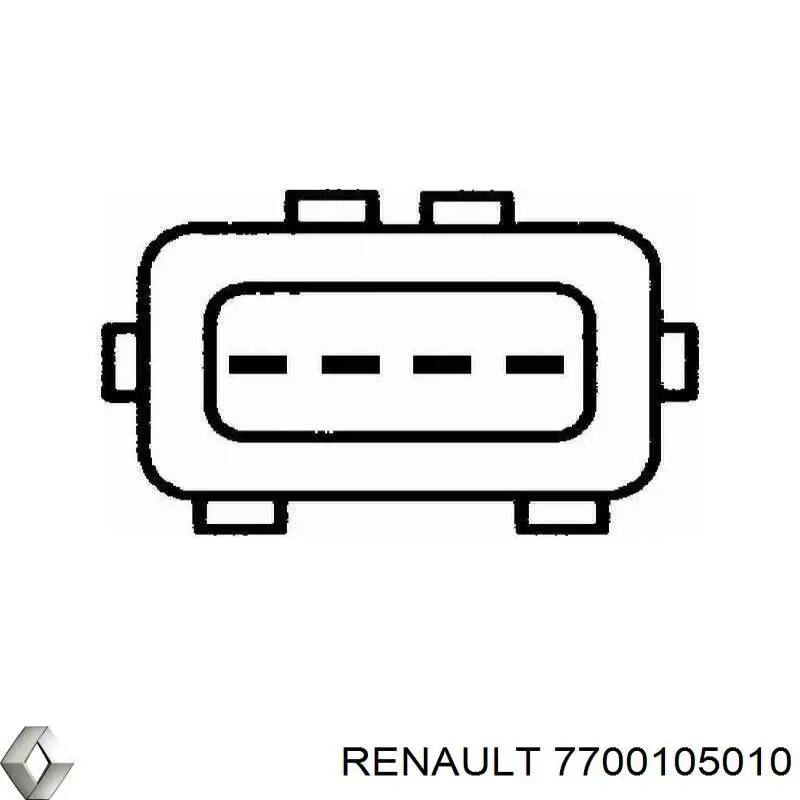 Medidor de flujo de aire Renault (RVI) 7700105010 precio, desde 39,20 EUR