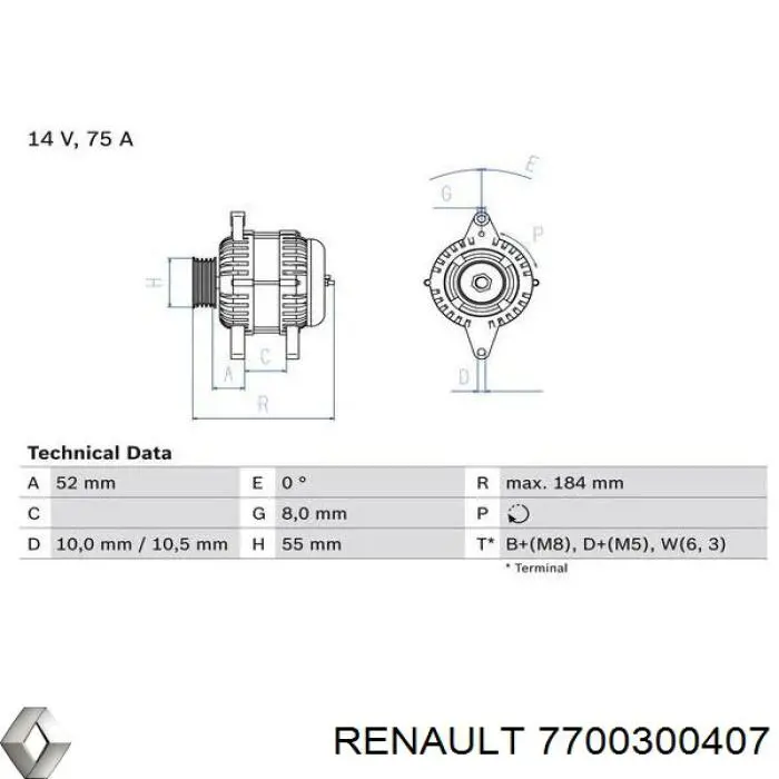 7700300407 Renault (RVI) alternador