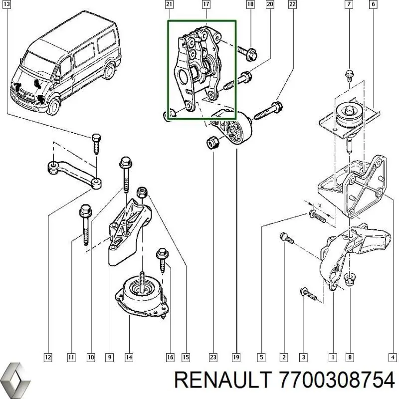 Soporte para taco de motor trasero para Opel Movano (U9, E9)
