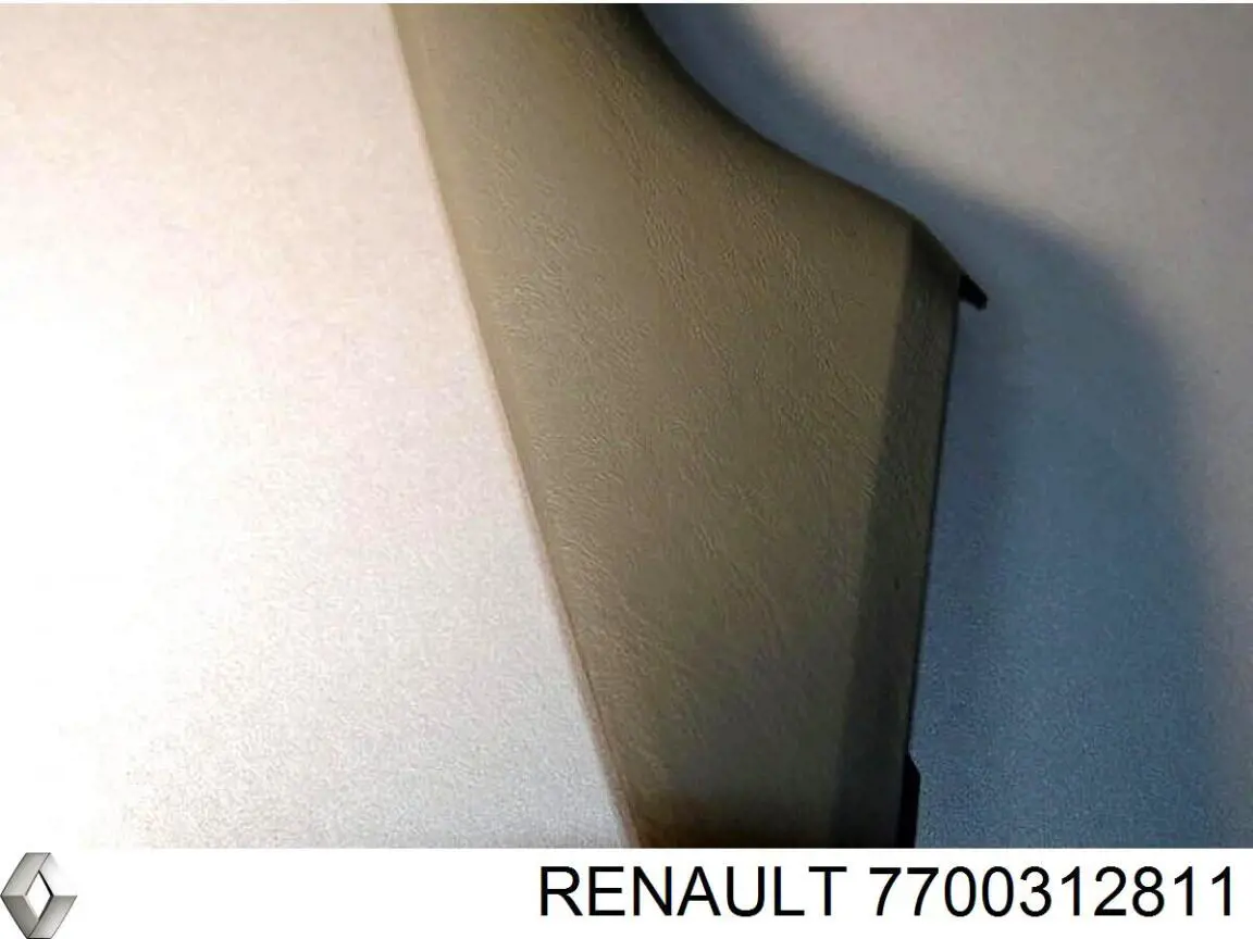 Cubierta de pilar interior delantera derecha para Renault Trafic (FL)