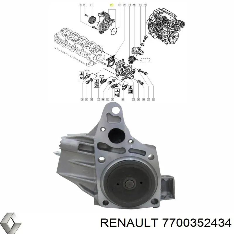 Comprar 7700352434 Renault (RVI) 