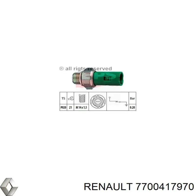 7700417970 Renault (RVI) sensor de presión de aceite