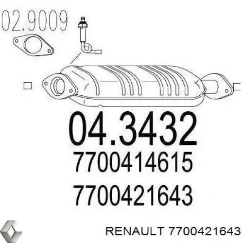 7700787548 Renault (RVI)