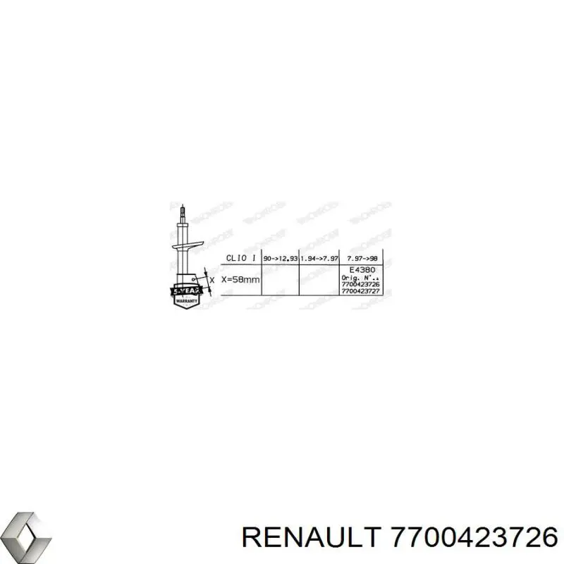 Amortiguadores Renault (RVI) 7700423726 precio, desde 52,27 EUR