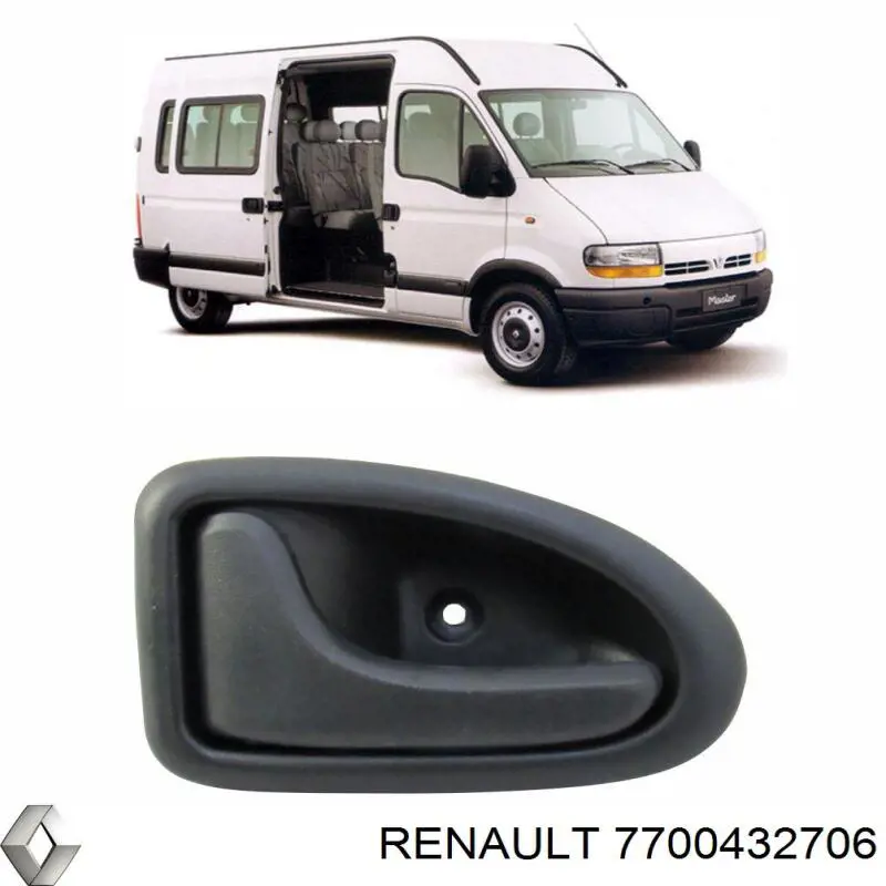Manecilla de puerta, equipamiento habitáculo, delantera derecha para Renault Megane (DA0)
