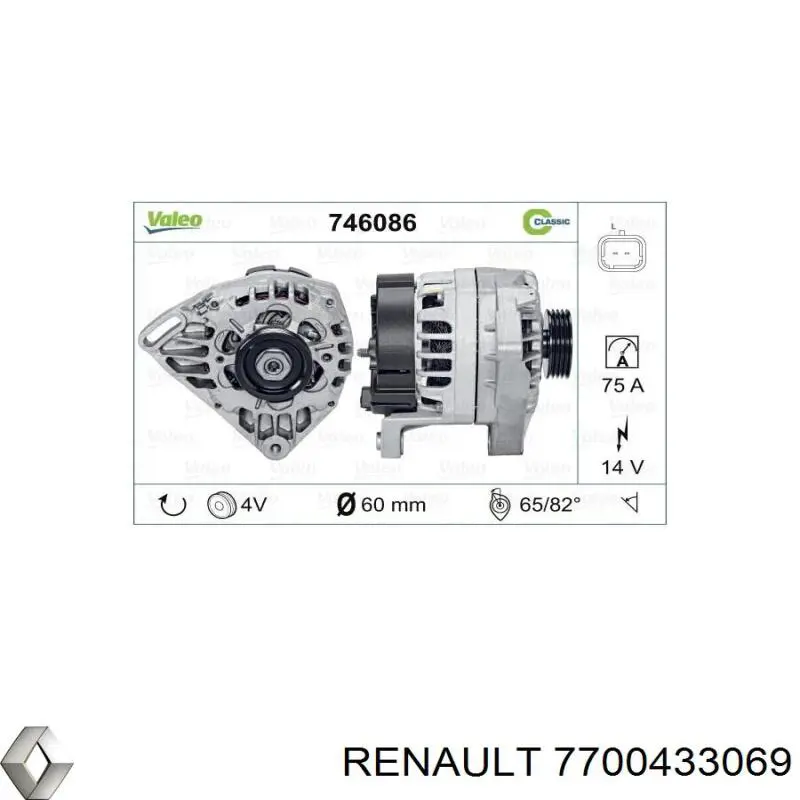 Alternador del motor Renault (RVI) 7700433069 precio, desde 61,71 EUR