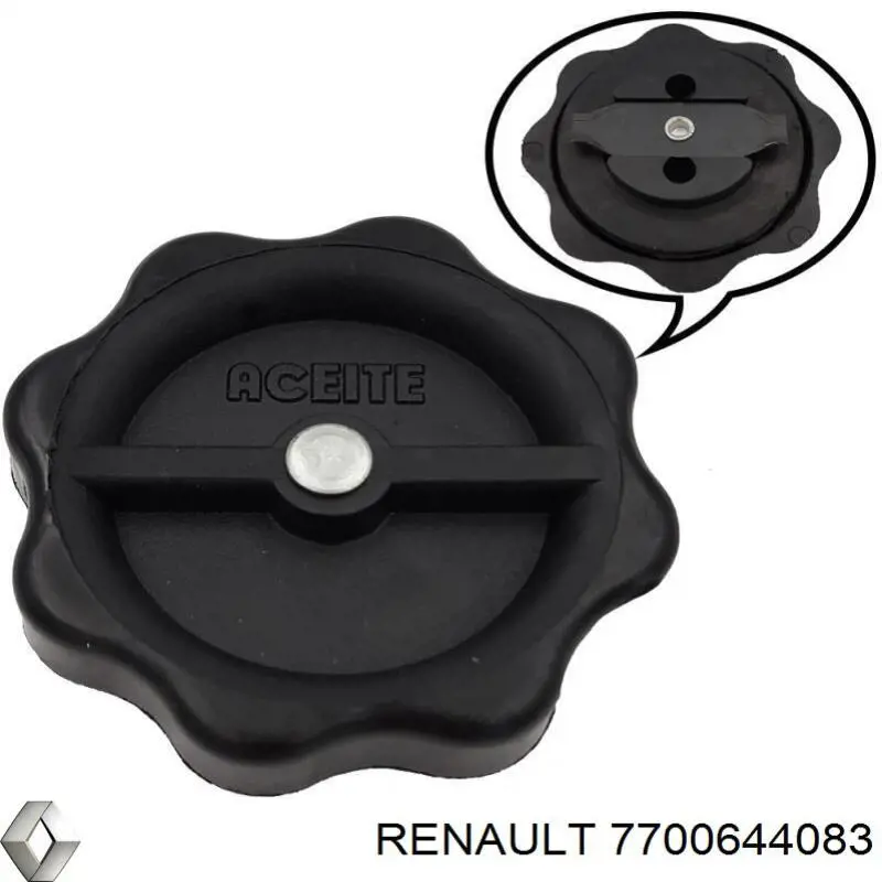  3RG 80683 precio, desde 6,05 EUR