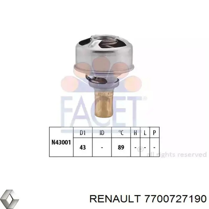7700727190 Renault (RVI) termostato