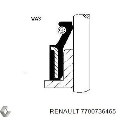 7700736465 Renault (RVI) Empaquetadura De Aceite De Valvula