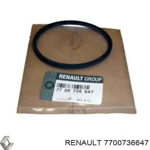 Junta de radiador de aceite para Renault Megane (BM0, CM0)