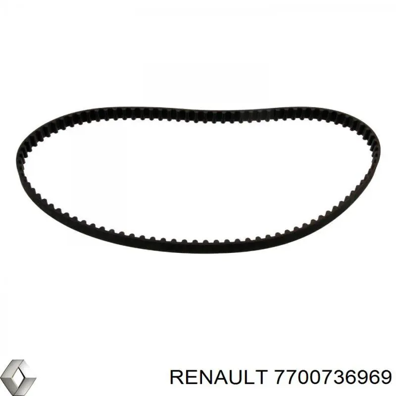 Correa de distribución Renault (RVI) 7700736969 precio, desde 17,48 EUR
