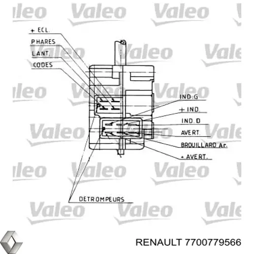 Conmutador izquierdo de la columna de dirección Renault (RVI) 7700779566 precio, desde 40,34 EUR