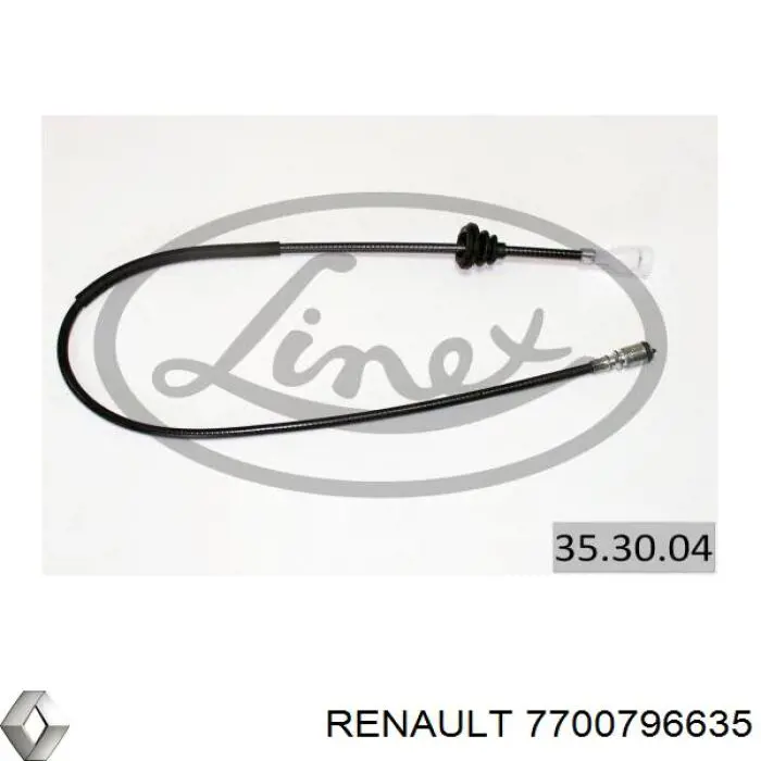 7700796635 Renault (RVI) cable velocímetro