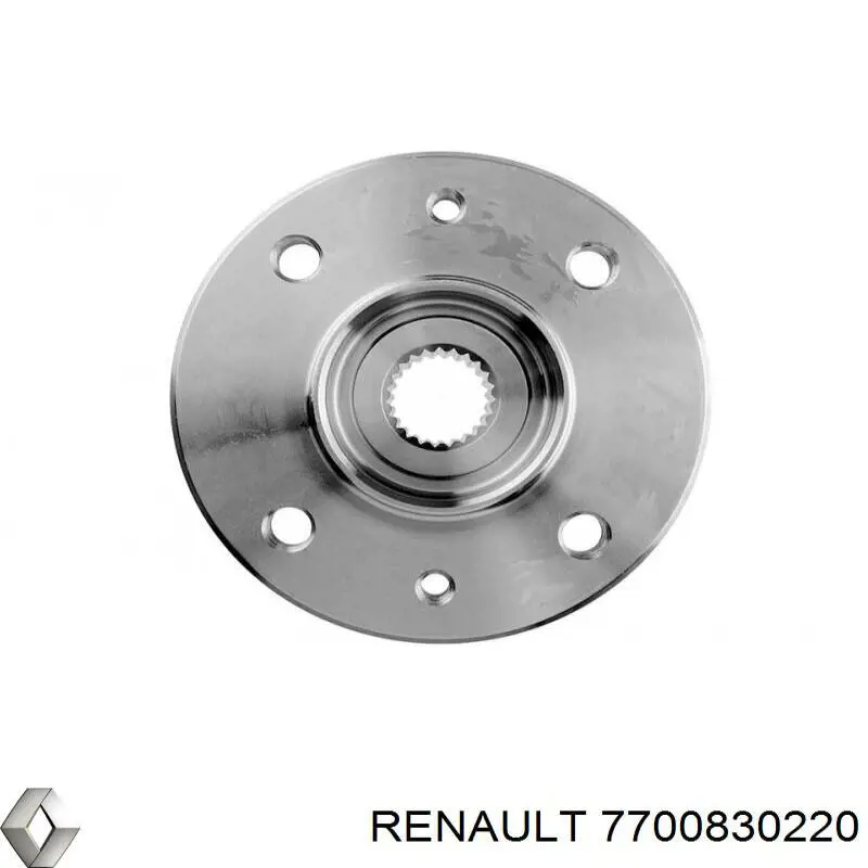 Comprar AS204596 Aslyx Bujes de ruedas