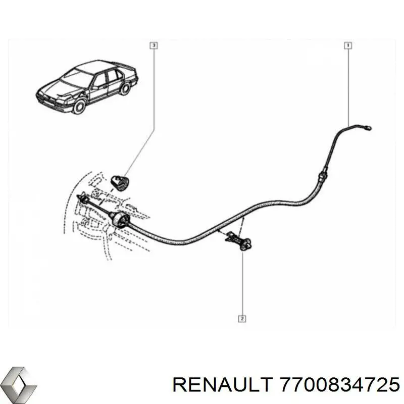Cable de embrague Renault (RVI) 7700834725 precio, desde 8,68 EUR