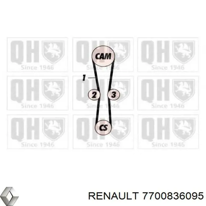 Comprar 7700836095 Renault (RVI) Soporte de tubo de escape