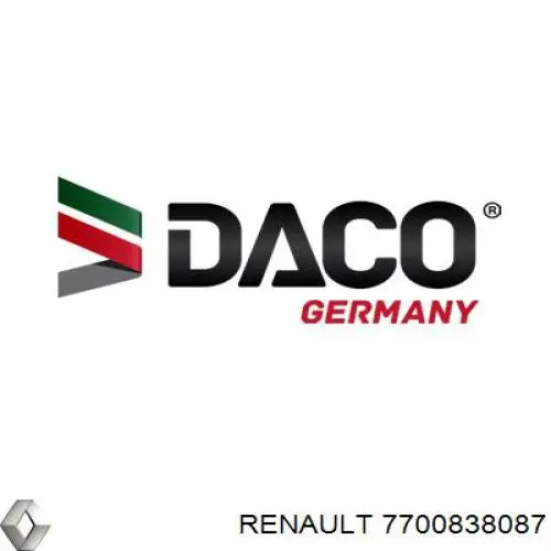 Amortiguadores Renault (RVI) 7700838087 precio, desde 43,73 EUR