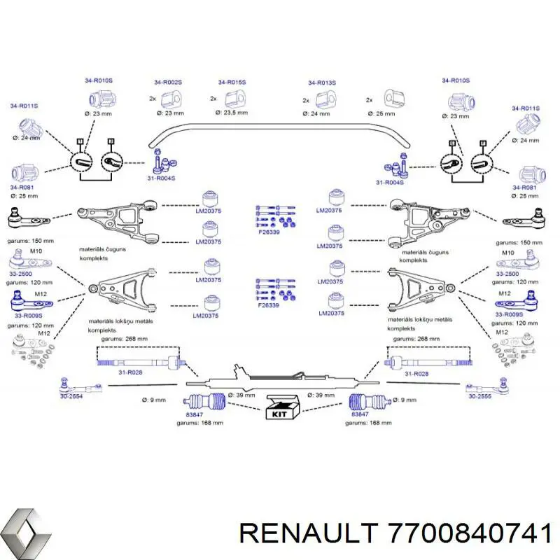 Comprar 7700840741 Renault (RVI) Silentblock