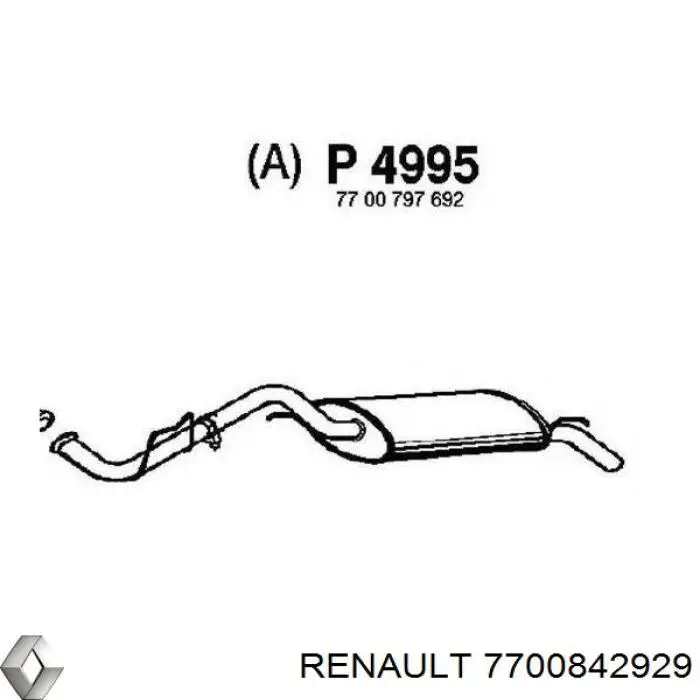 Comprar 7700842929 Renault (RVI) Silenciador trasero