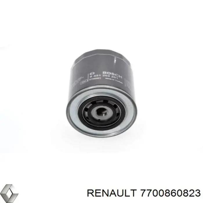 7700860823 Renault (RVI) filtro de aceite