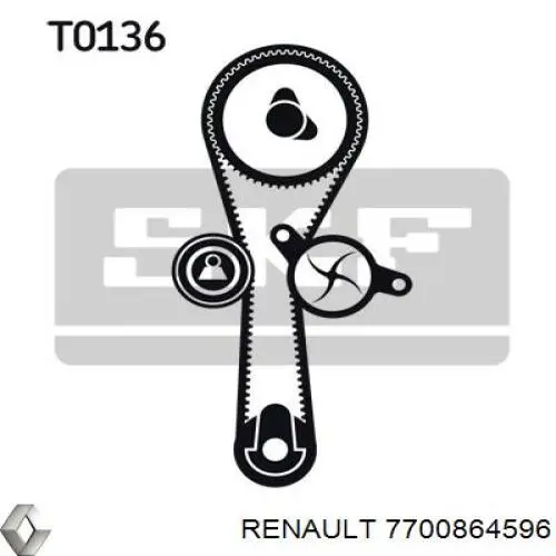 Comprar 7700864596 Renault (RVI) Bomba de agua para motor