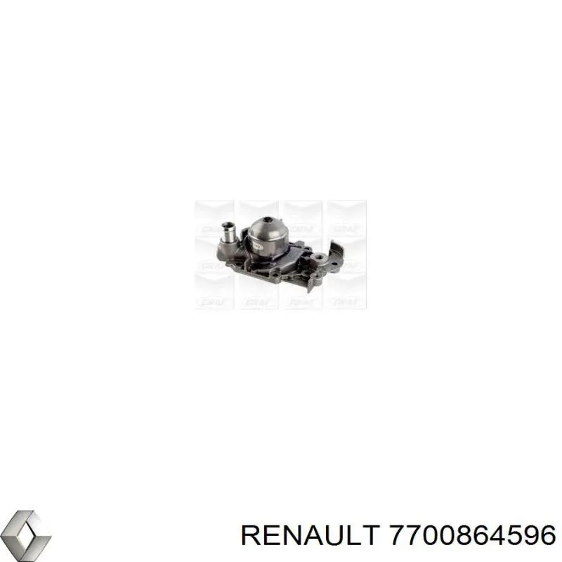 Bombeadora de agua Renault (RVI) 7700864596 precio, desde 48,02 EUR