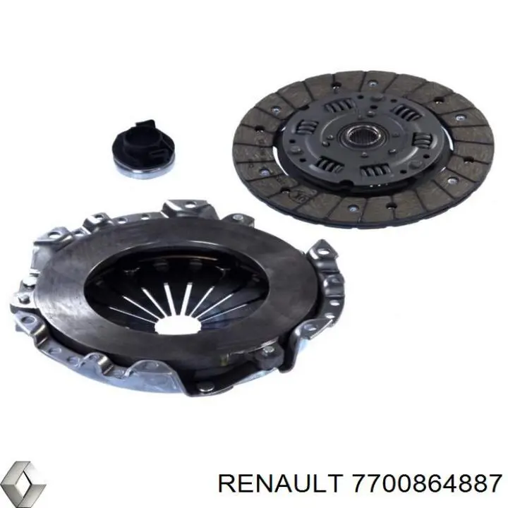 Plato de presión de embrague Renault LOGAN II MCV familiar (K8) (2013 - 2026) precio, desde 129,91 EUR