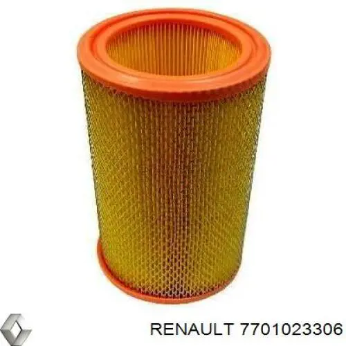 El filtro de aire Renault (RVI) 7701023306 precio, desde 7,08 EUR