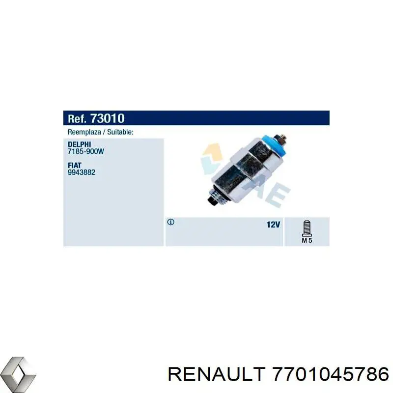Interruptor magnético estárter Peugeot/Citroen 168093 precio, desde 79,84 EUR