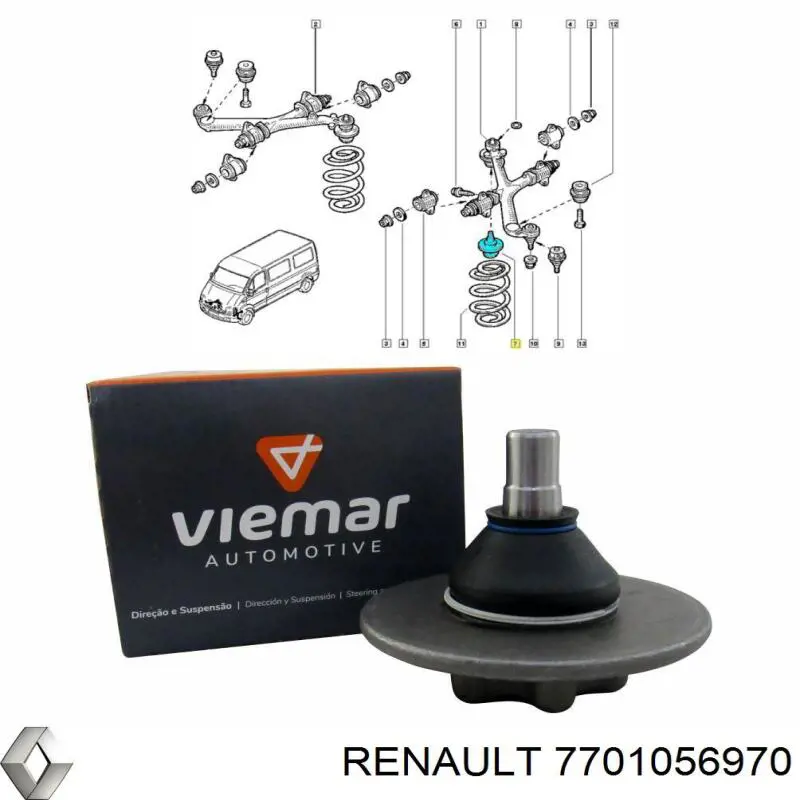 Rótula de suspensión superior Renault (RVI) 7701056970 precio, desde 19,06 EUR