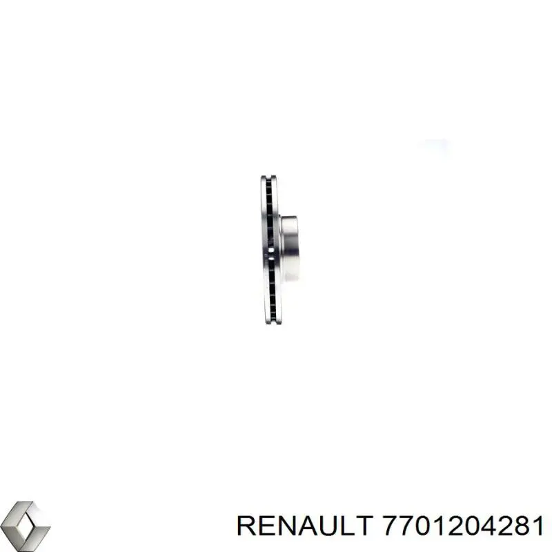 Frenos delanteros Renault (RVI) 7701204281 precio, desde 27,98 EUR