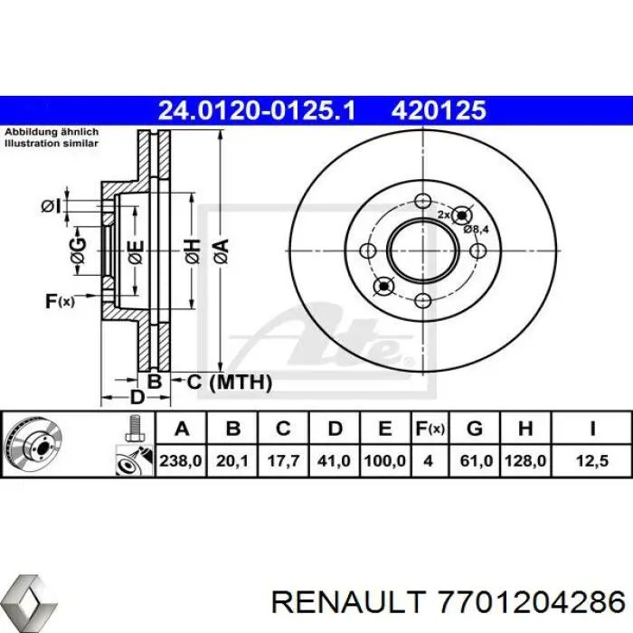 Frenos delanteros Renault (RVI) 7701204286 precio, desde 22,39 EUR