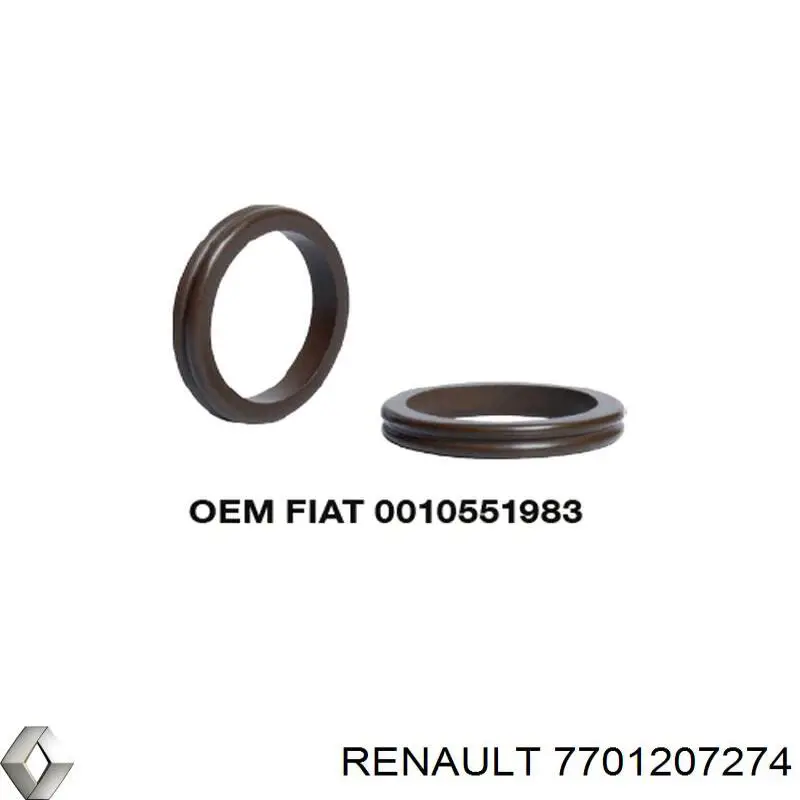 Comprar DRM01123 Dr.motor Anillo de sellado de tubería de aire acondicionado