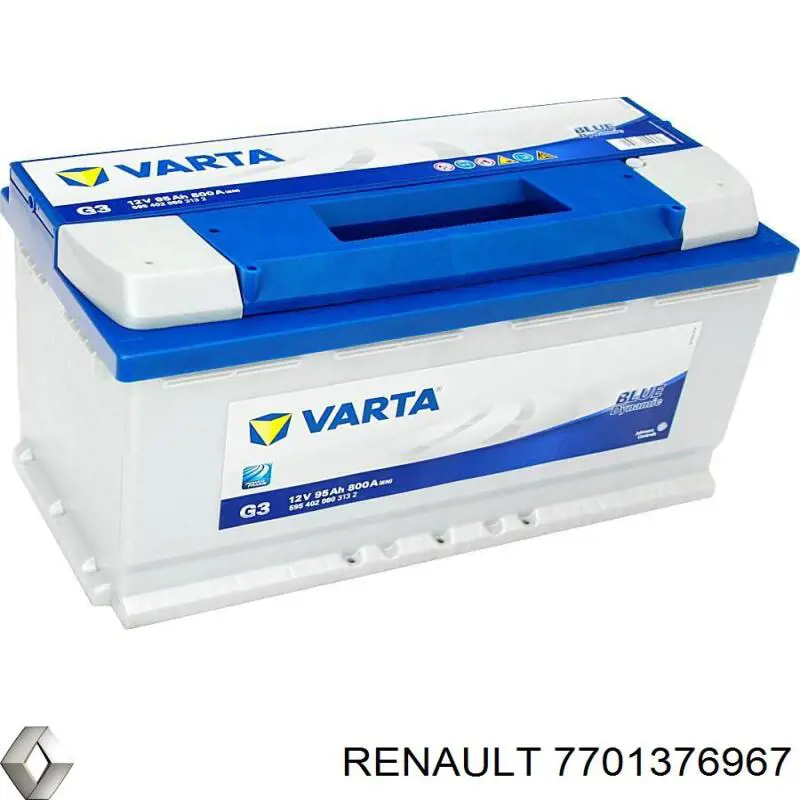 Batería de Arranque Renault (RVI) (7701376967)