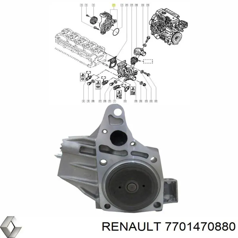 Comprar 7701470880 Renault (RVI) Bomba de agua para motor