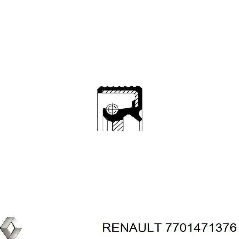 Retén del árbol de levas Renault (RVI) 7701471376 precio, desde 7,91 EUR