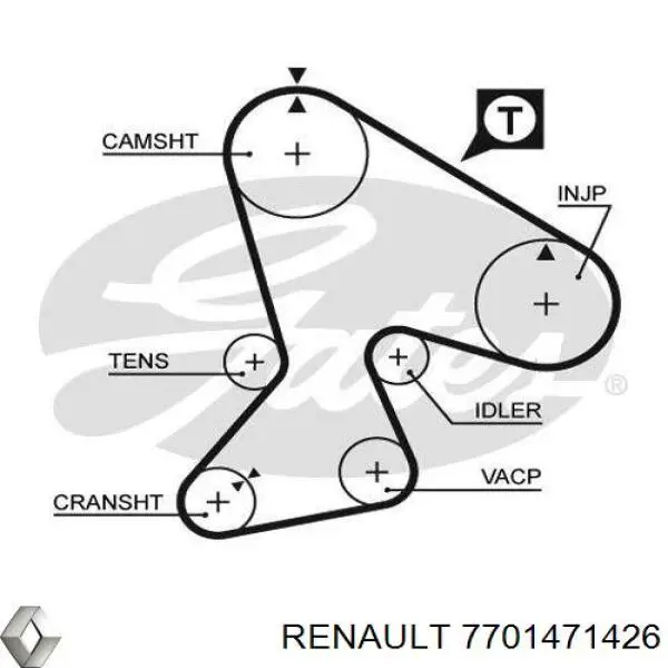 7701471426 Renault (RVI) kit de distribución