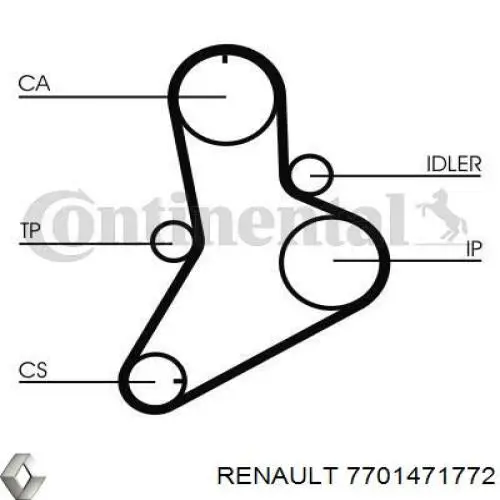 7701471772 Renault (RVI) kit de distribución
