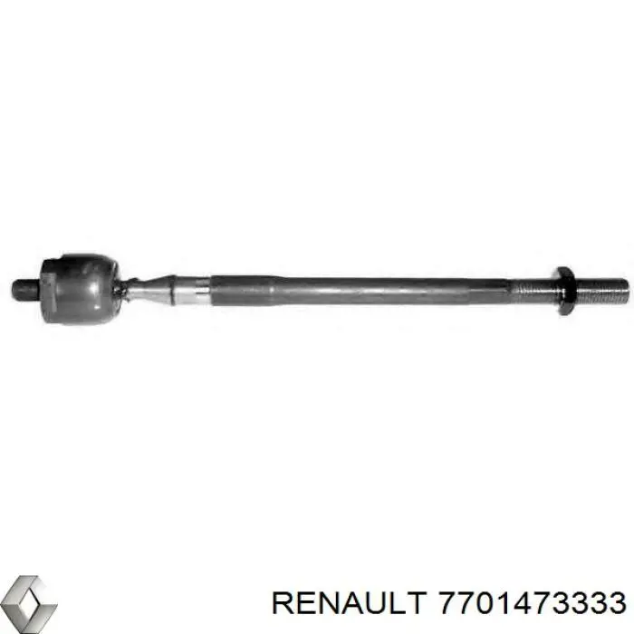 Brazo direccion coche Renault (RVI) 7701473333 precio, desde 18,21 EUR