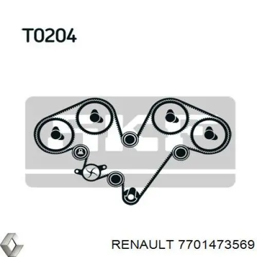 Juego de correas dentadas Renault (RVI) 7701473569 precio, desde 224,86 EUR