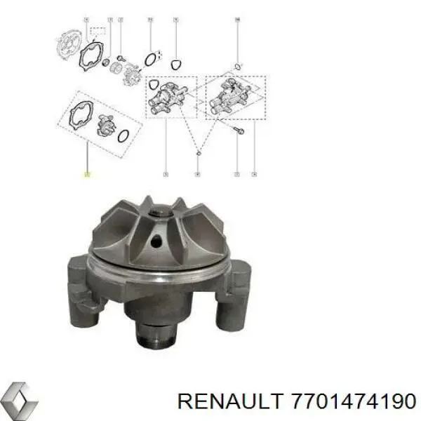 Bomba de agua 7701474190 Renault (RVI)