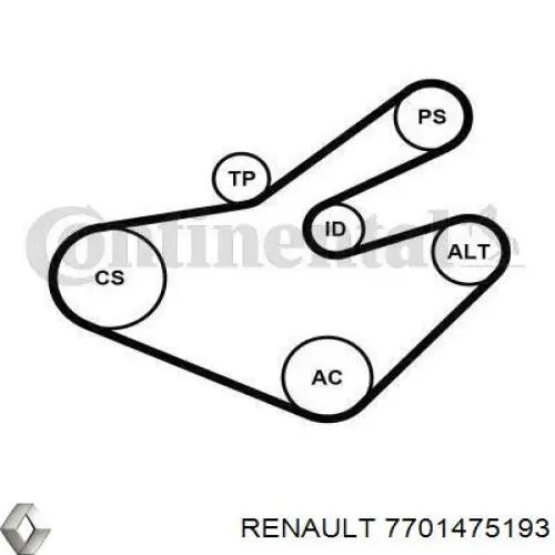 Comprar 7701475193 Renault (RVI) Correa de transmisión