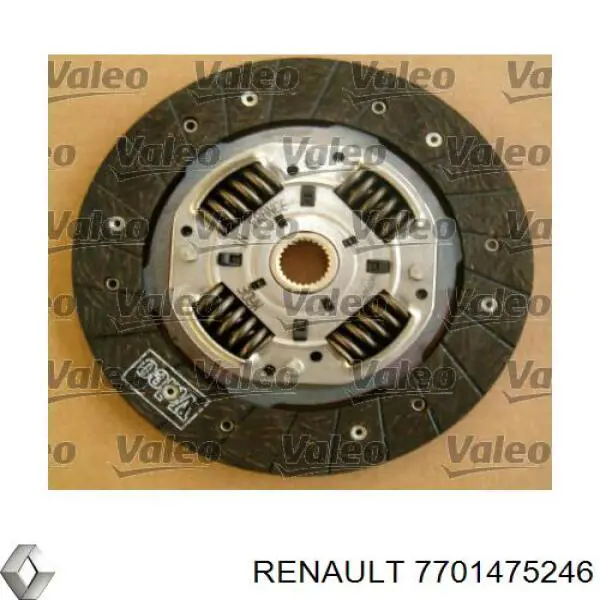 Mecanismo de embrague Renault (RVI) 7701475246 precio, desde 112,35 EUR