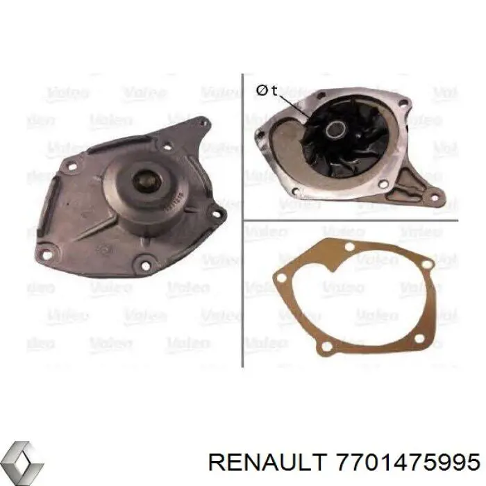 Motor de agua Renault (RVI) 7701475995