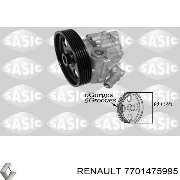 Comprar 7701475995 Renault (RVI) Bomba de agua para motor
