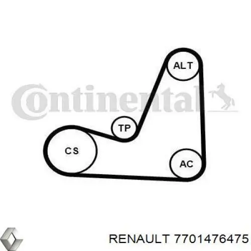 7701476475 Renault (RVI) correa de transmisión